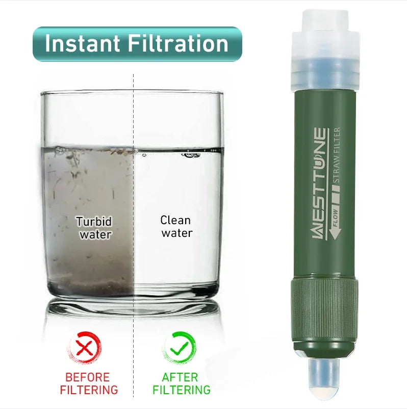Portable Water Filter